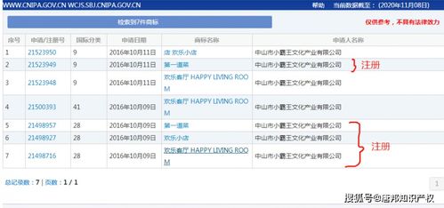 500億黃了 小霸王申請(qǐng)破產(chǎn)沒(méi)留下一個(gè)商標(biāo) 真 霸王別機(jī)